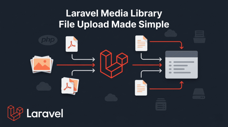 Laravel Media Library File Upload Made Simple