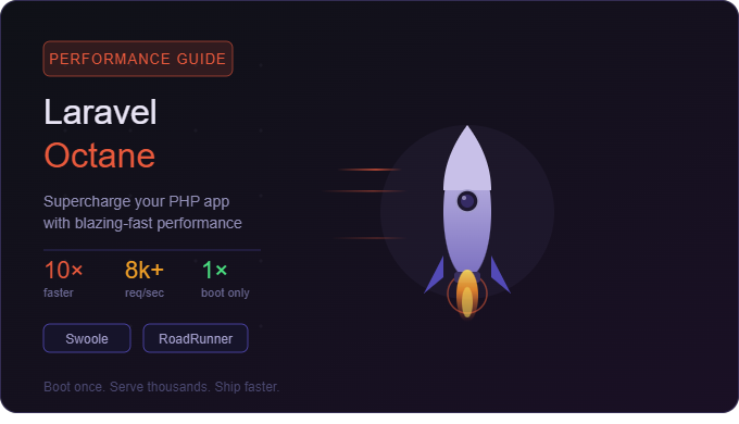 Laravel Octane: Give Your PHP App a Rocket Engine