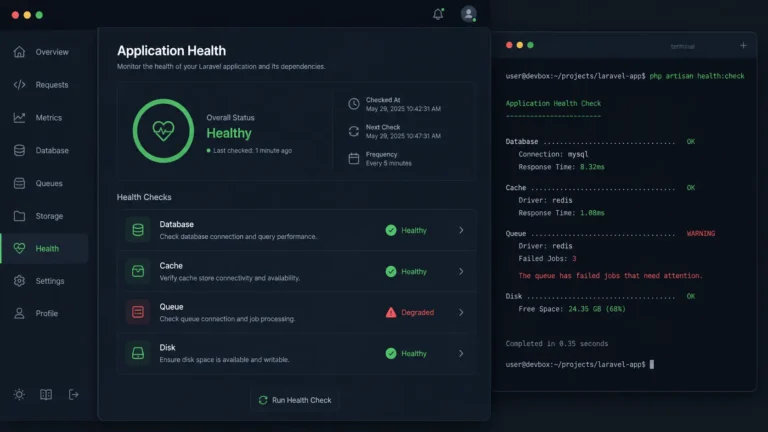 Spatie Laravel Health: Laravel Health Dashboard