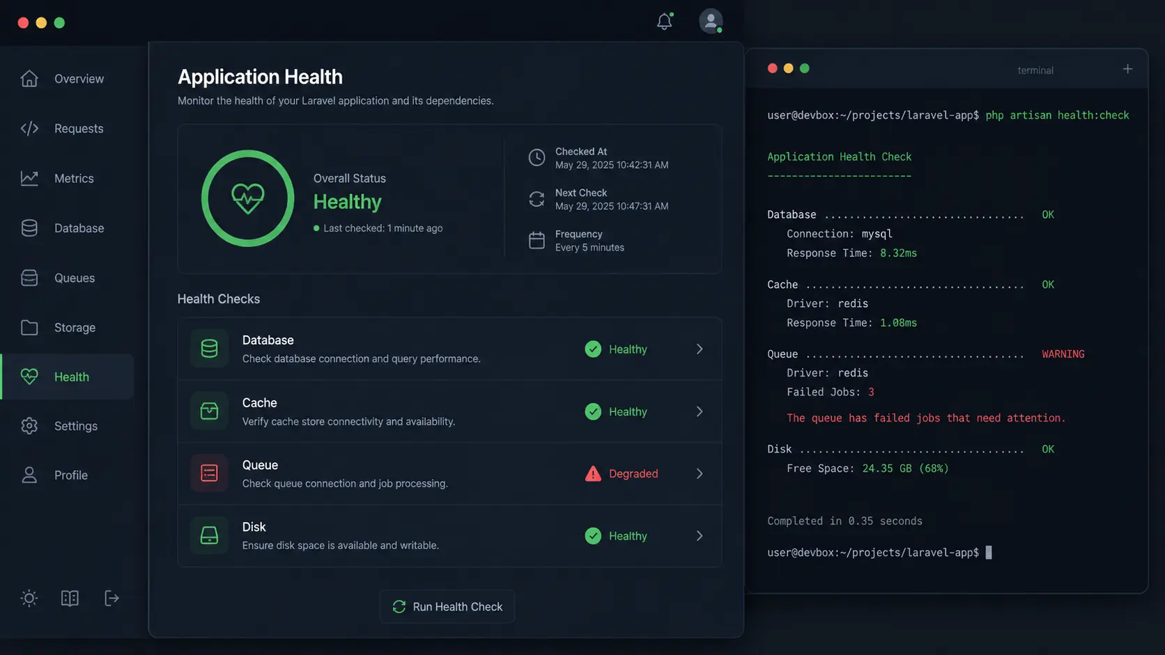 Spatie Laravel Health: Laravel Health Dashboard
