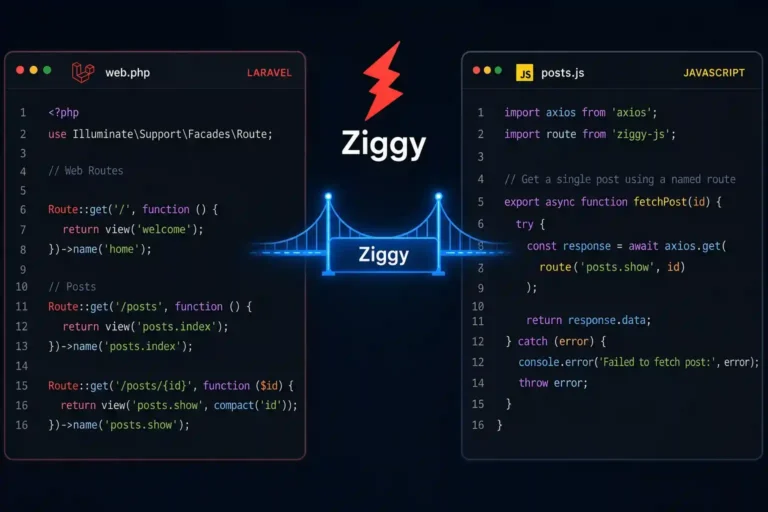 Using Laravel Named Routes in JavaScript with Ziggy